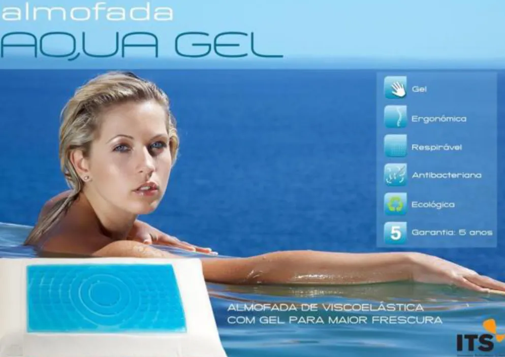 Almofada Aquagel