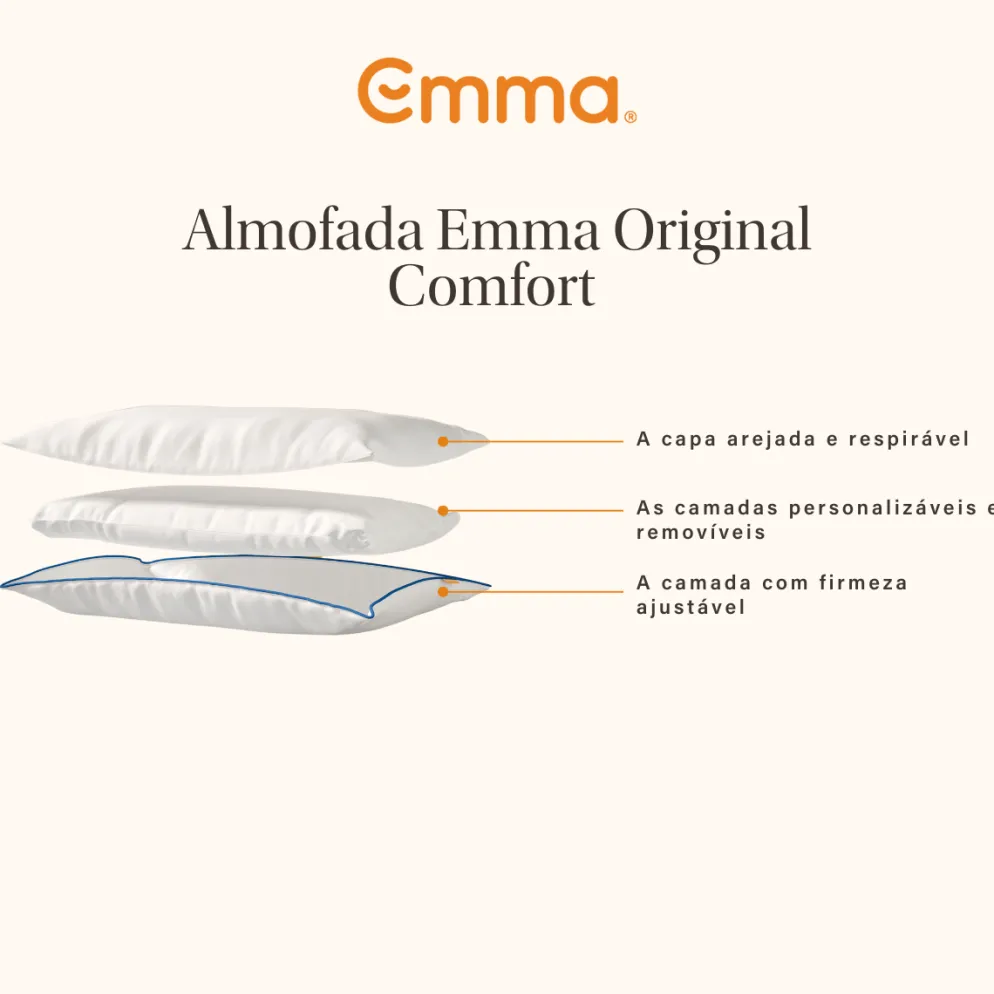 Almofada Emma Original Comfort
