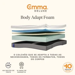 Colchão Emma Body Adapt Foam