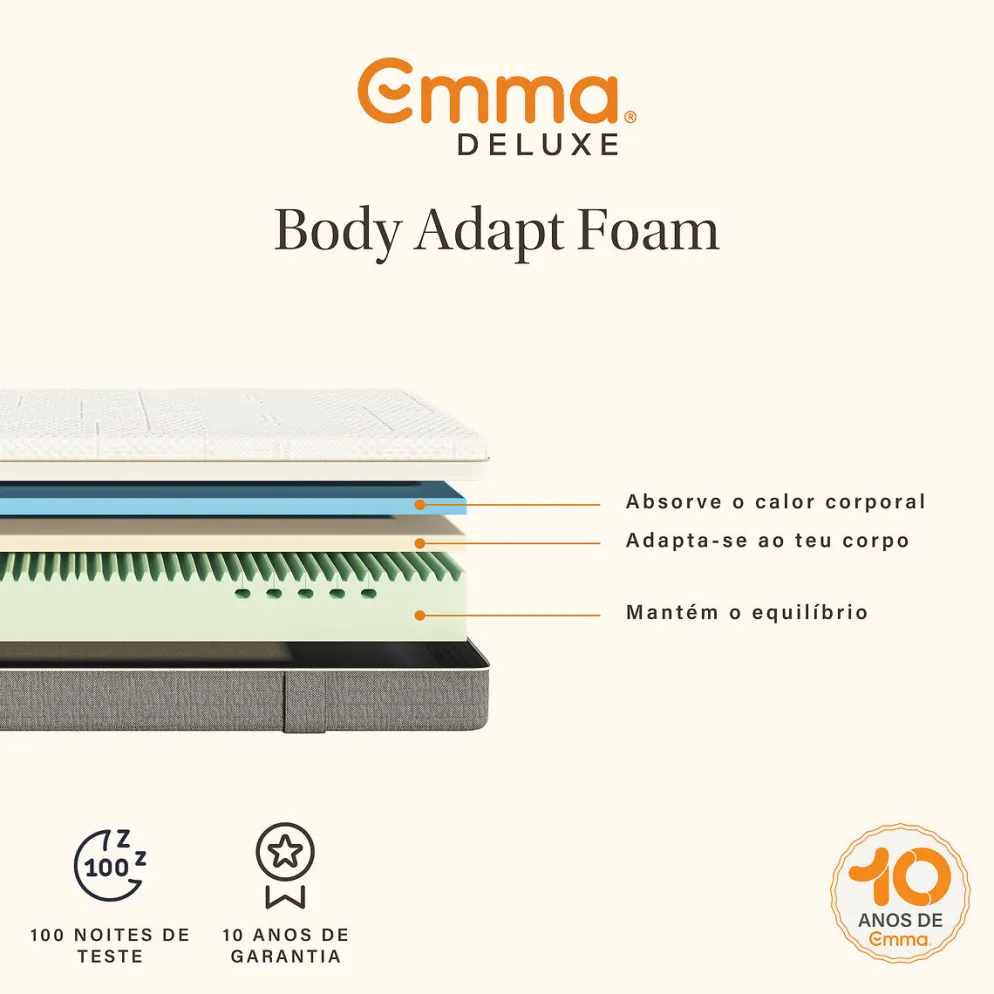 Colchão Emma Body Adapt Foam
