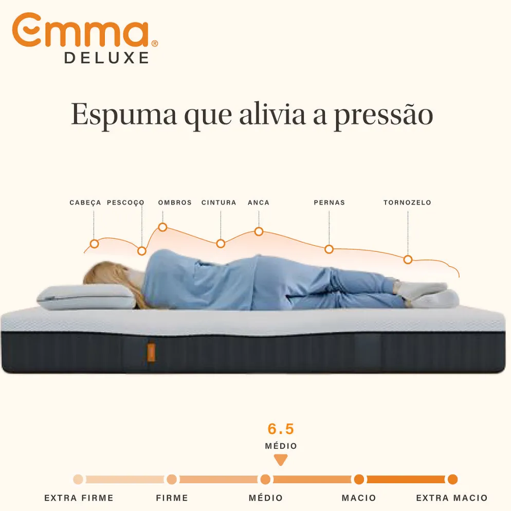 Colchão Emma Body Adapt Foam