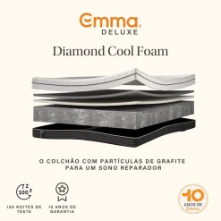 Colchão Emma Diamond Cool Foam