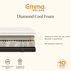 Colchão Emma Diamond Cool Foam