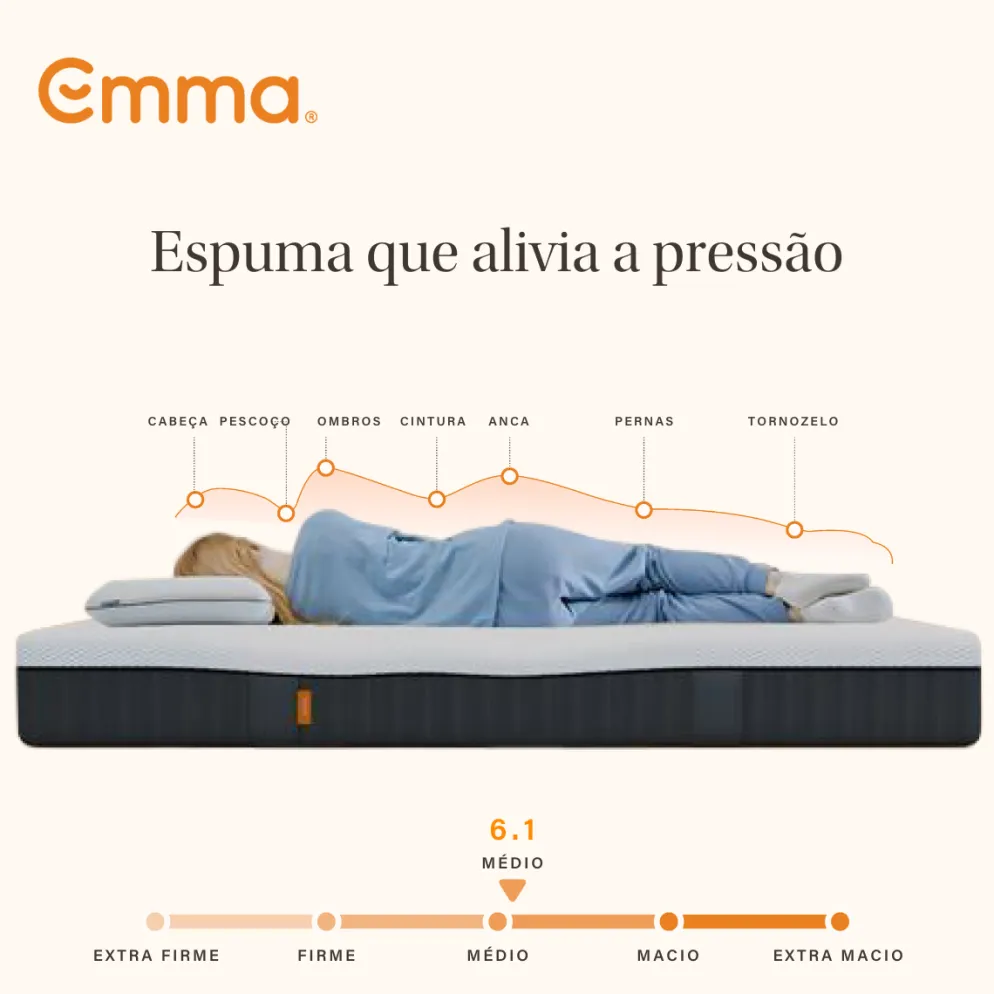 Colchão Emma Original Hybrid