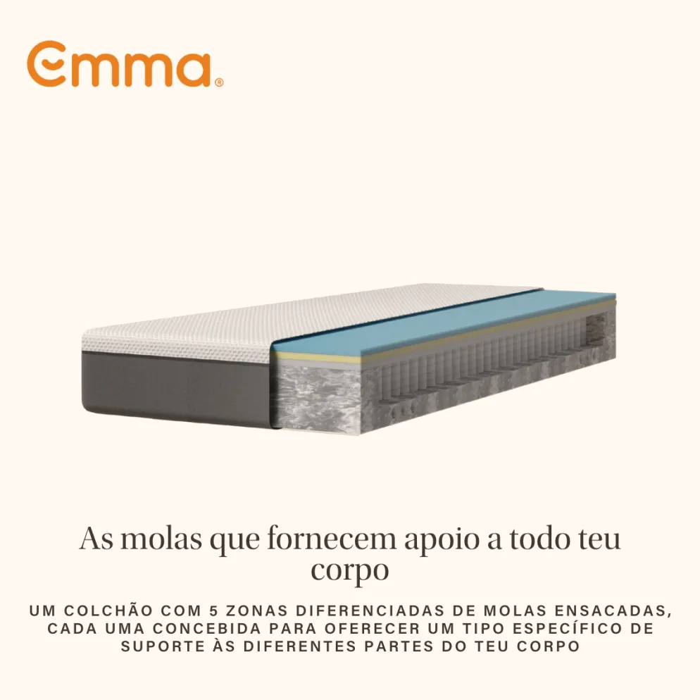 Colchão Emma Original Hybrid