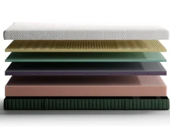 Colchão Kappiton Premier Foam